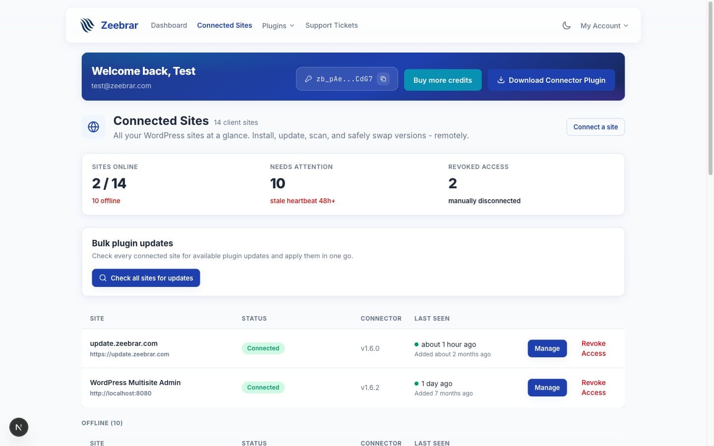 Zeebrar Connected Sites page of a test account: 14 sites with Connected, Offline and Revoked counts, connector version and last contact per site, and the bulk plugin updates card